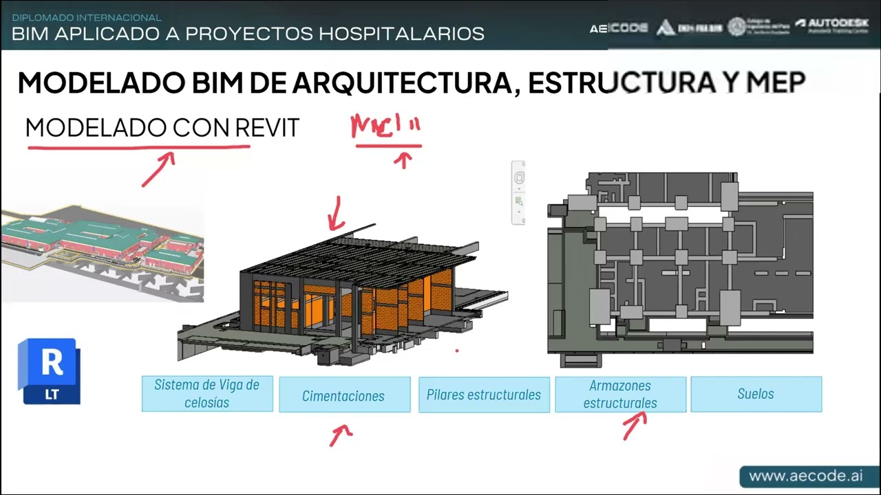 BIM en proyectos hospitalarios: segunda edición del diplomado
